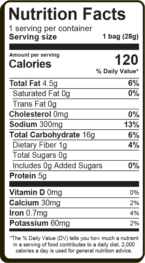 Nutrition Facts