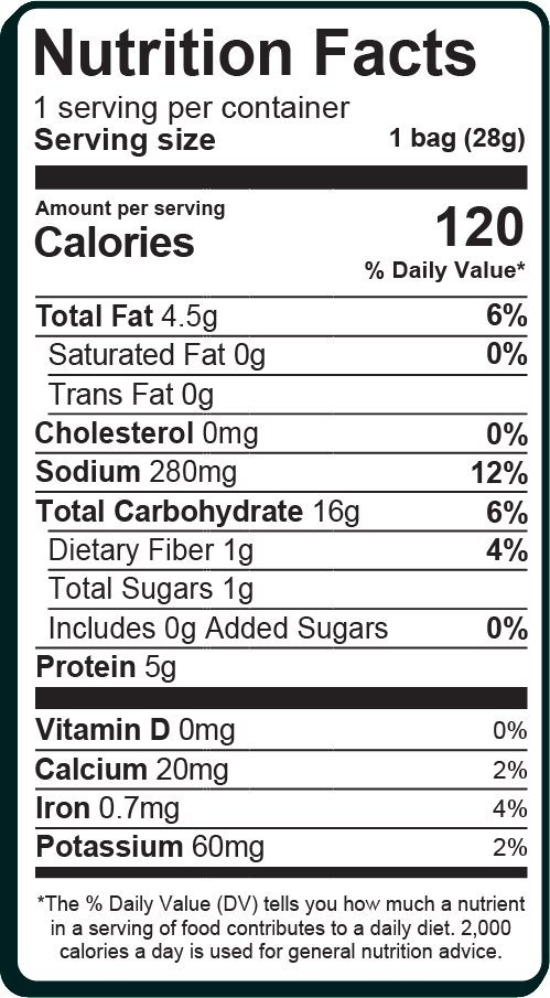 Nutrition Facts