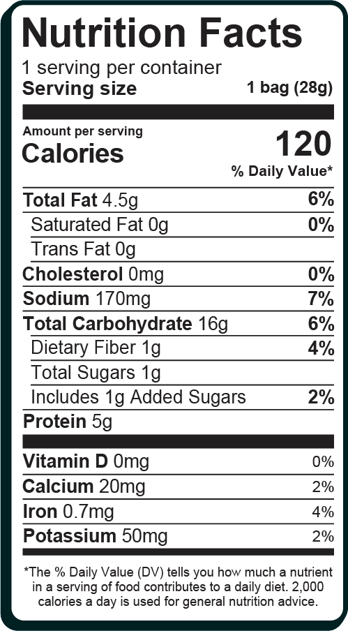 Nutrition Facts
